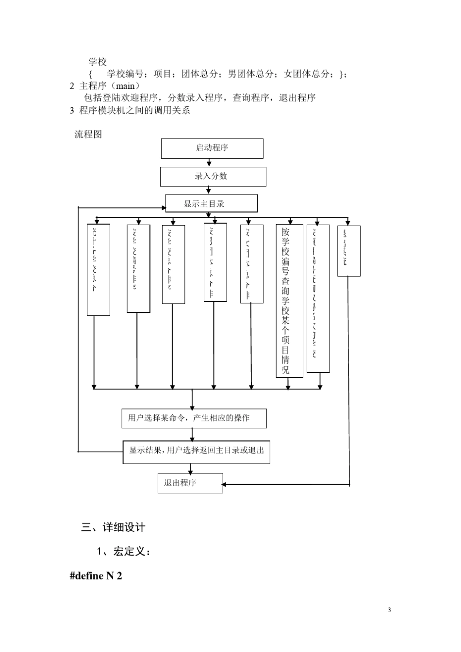 运动会分数统计系统_第3页