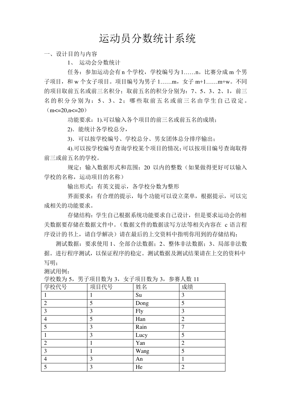 运动会分数统计课程设计_第1页