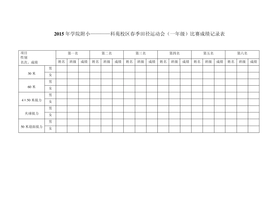 运动会比赛成绩记录表_第1页