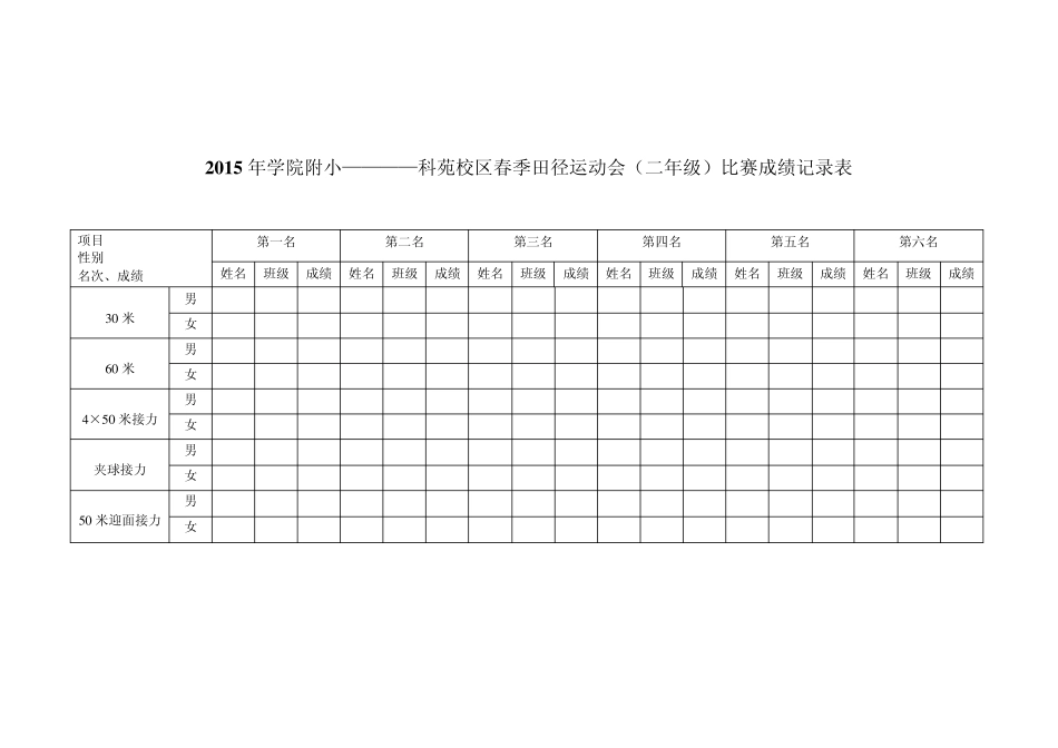 运动会比赛成绩记录表_第2页