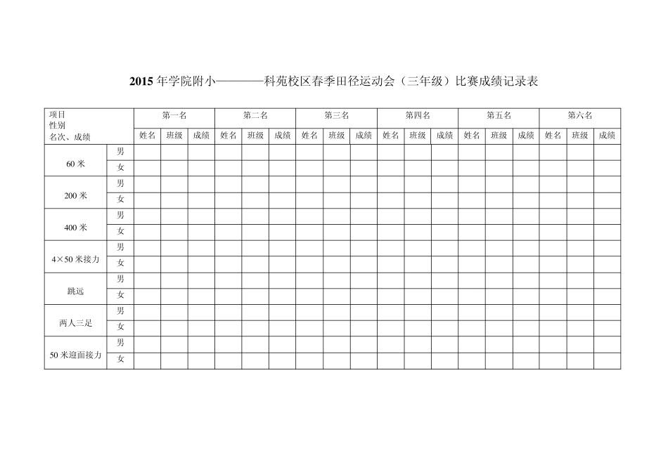 运动会比赛成绩记录表_第3页