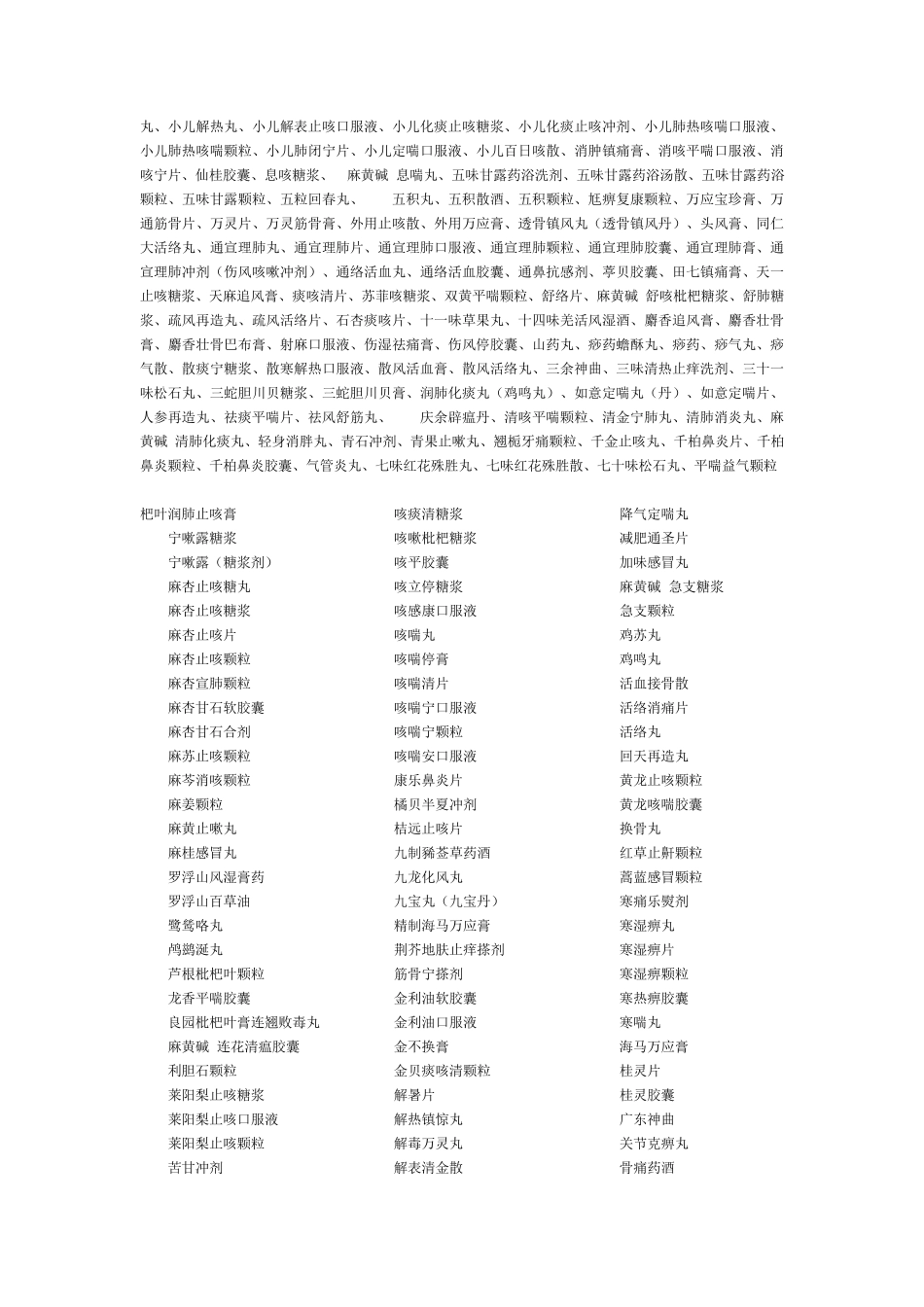 运动员慎用药目录_第2页