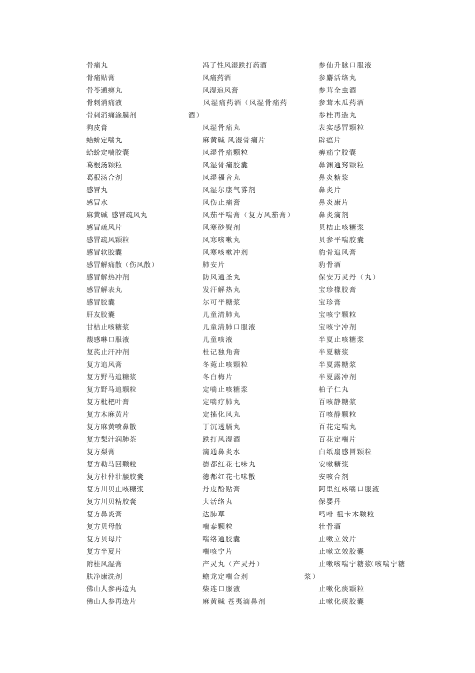 运动员慎用药目录_第3页