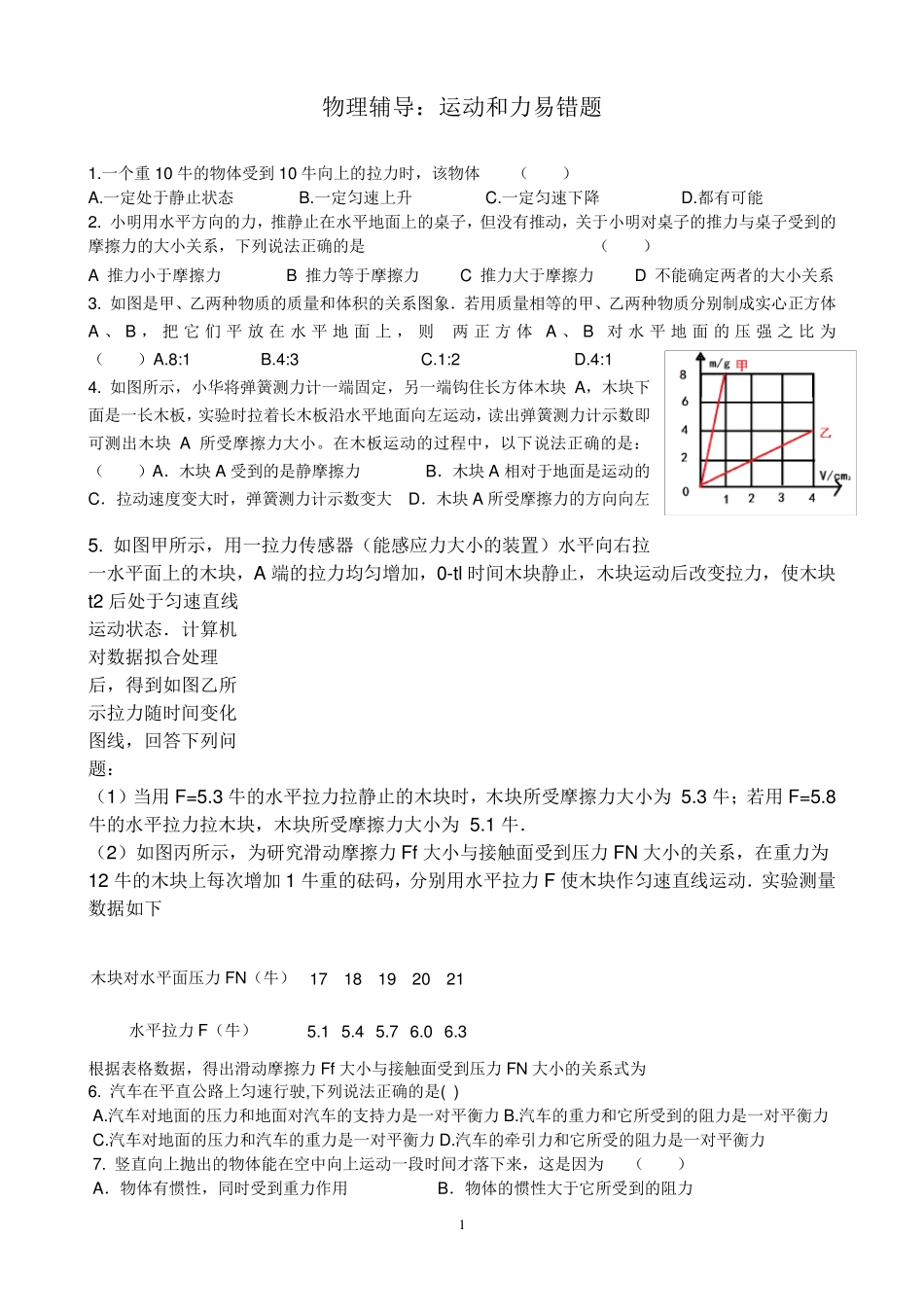 运动和力易错题_第1页