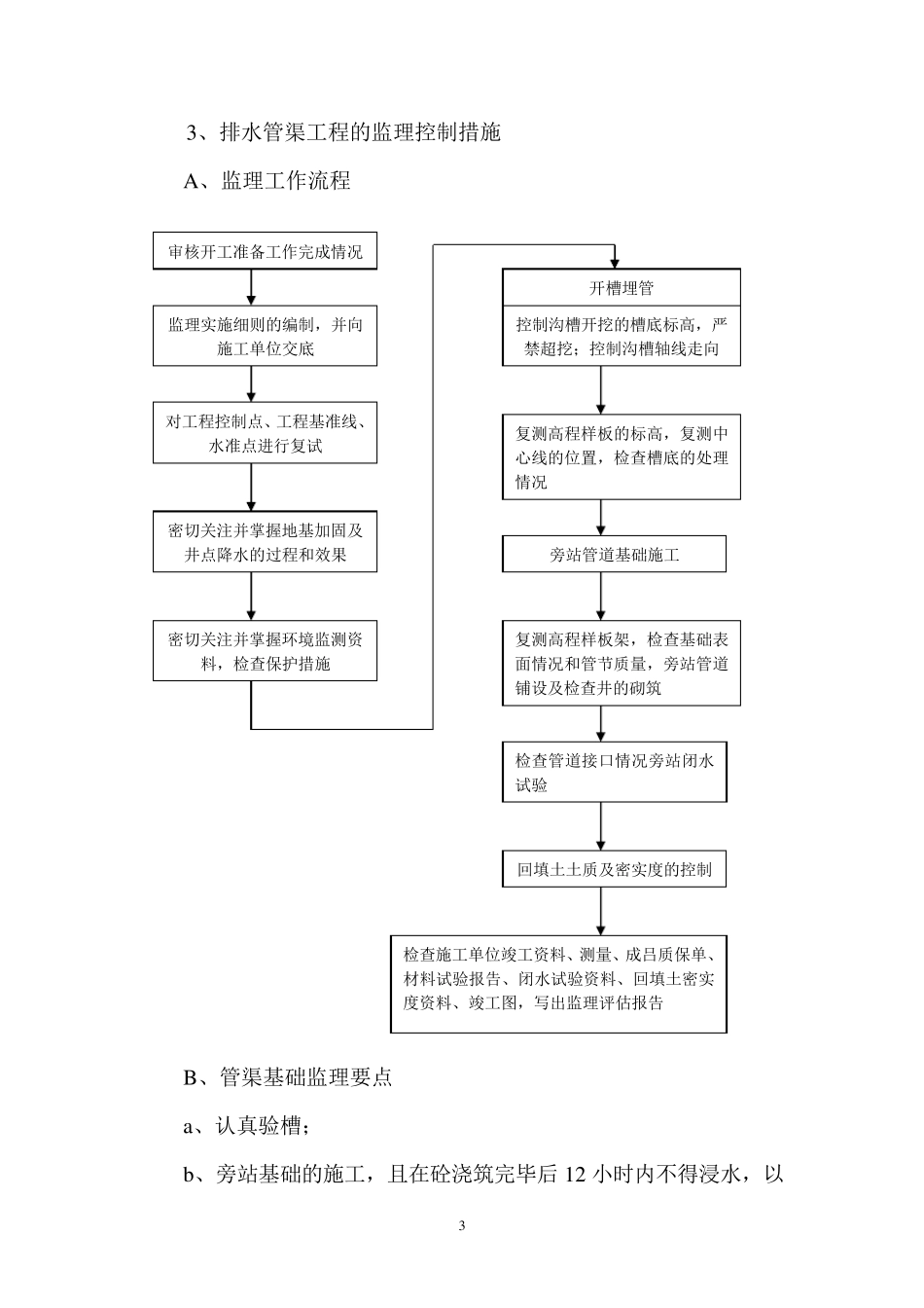 运动场工程的质量控制监理大纲_第3页