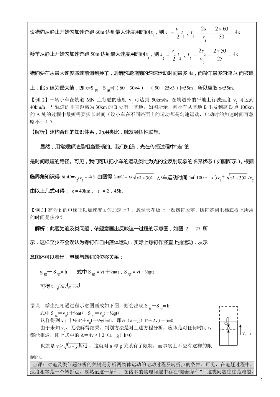 运动学典型问题及解决方法_第2页