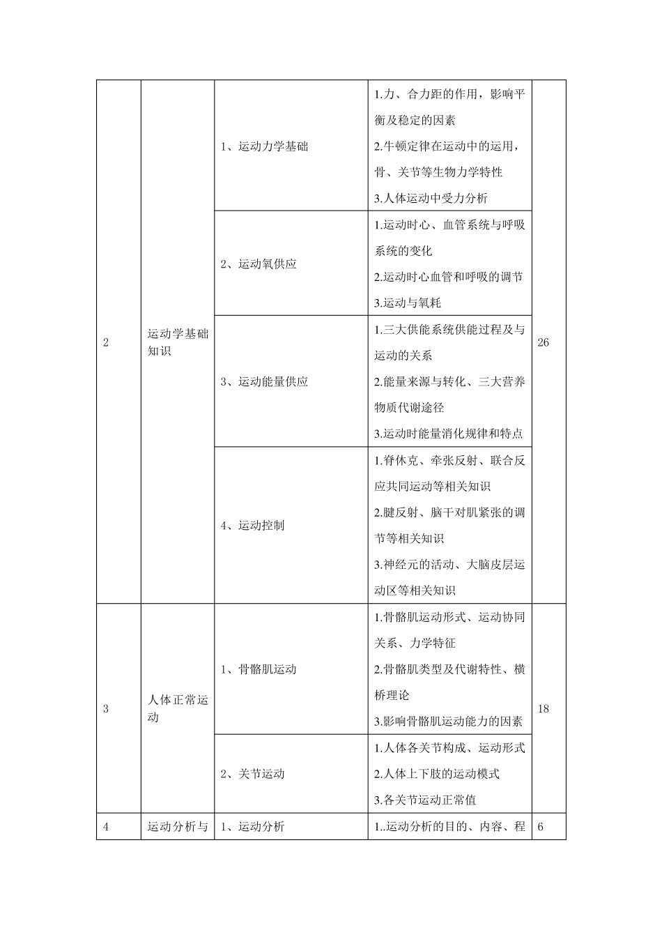 运动学基础课程标准_第3页