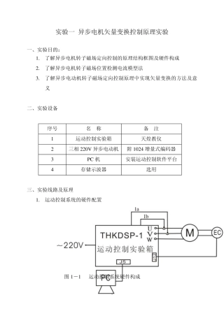 运动控制系统实验指导书