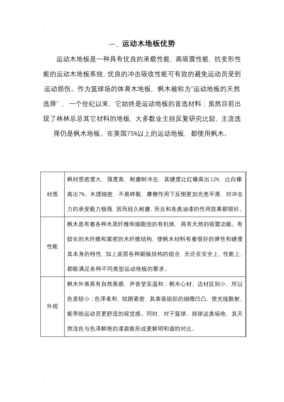 运动木地板施工组织设计_第3页