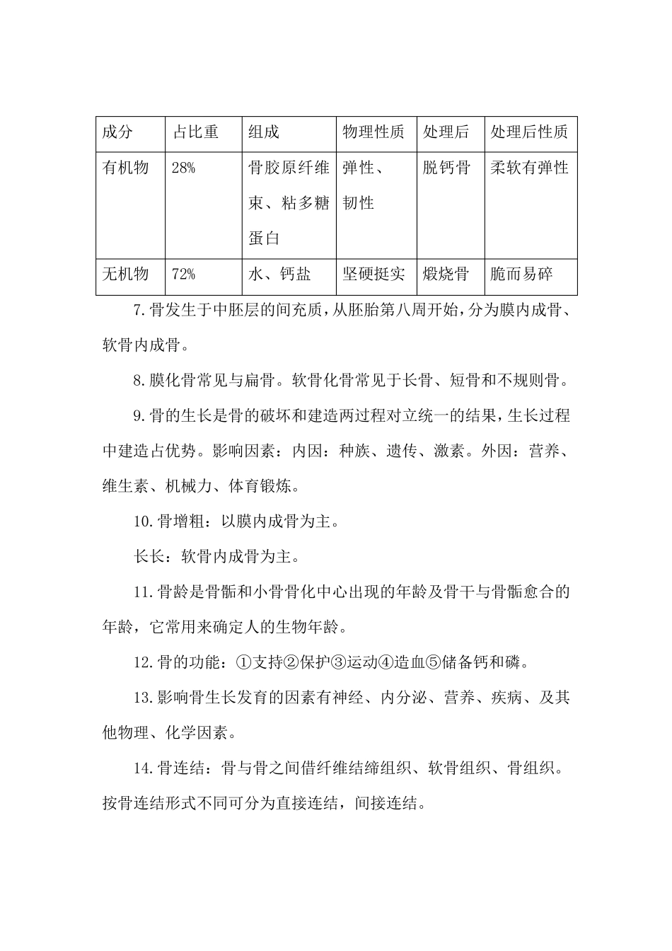 运动解剖学知识点_第3页