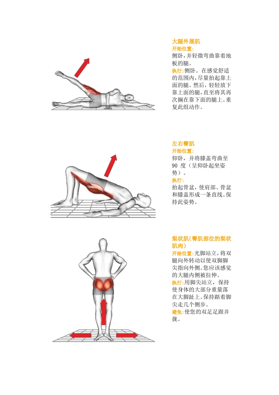 运动跑步必备~核心肌肉强化训练和拉伸_第3页