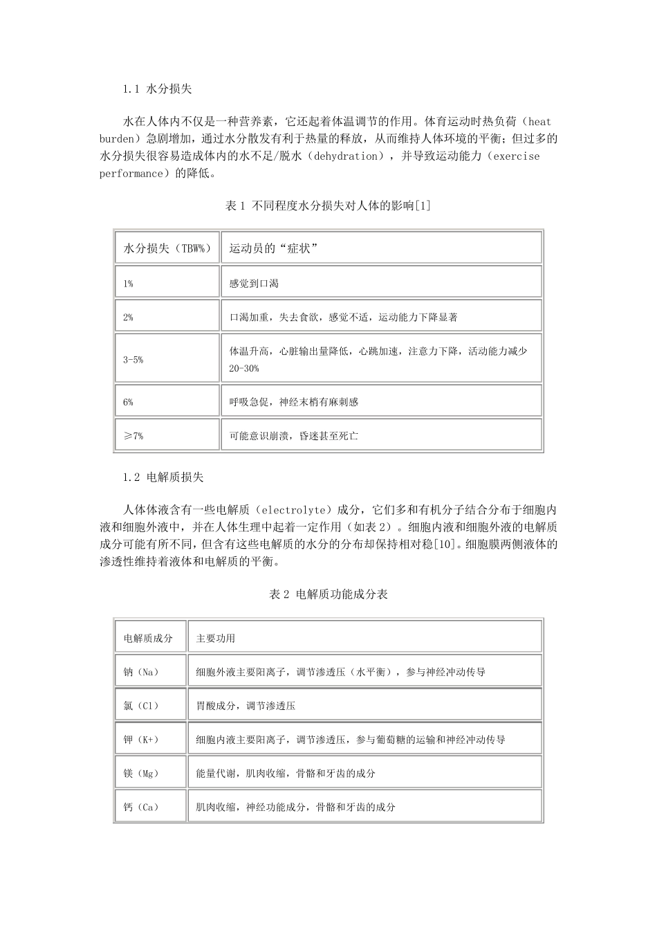 运动饮料配方_第2页