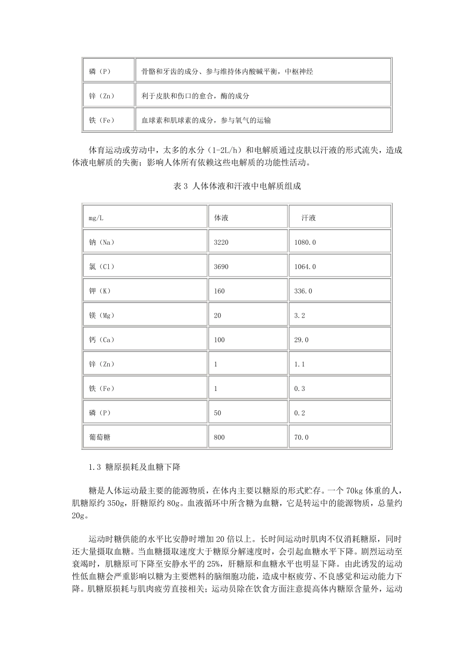 运动饮料配方_第3页