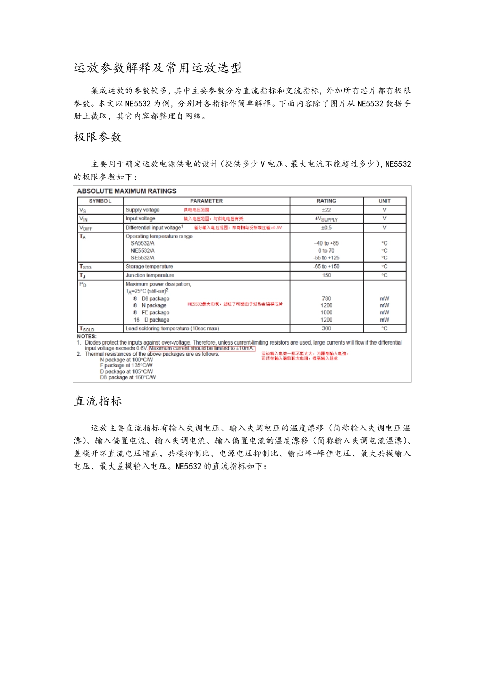 运放关键参数及选型原则_第1页