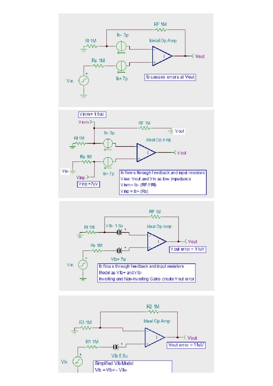 运放参数的详细解释和分析合集(125)_第3页