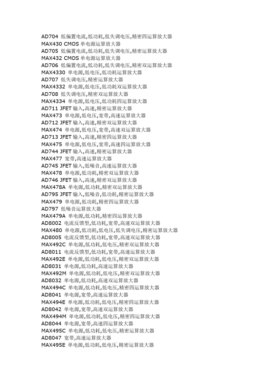 运放型号及特点资料库_第1页