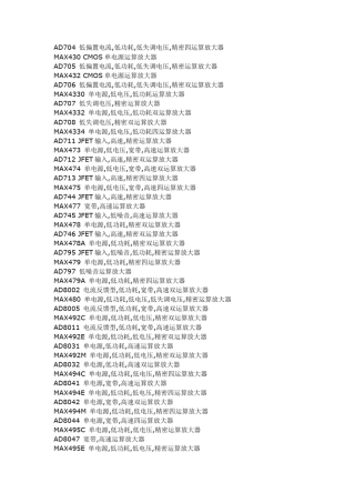 运放型号及特点资料库