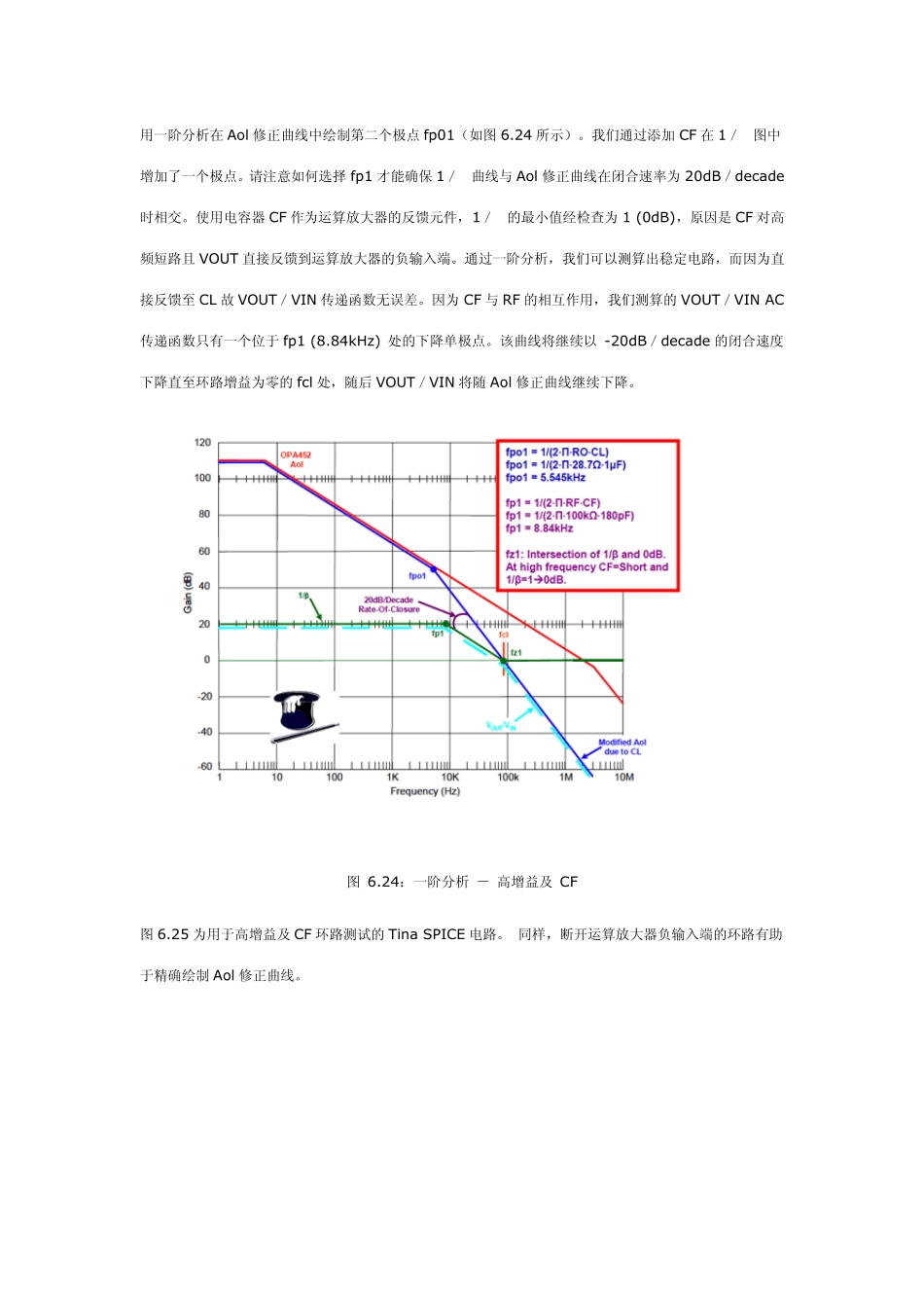 运放稳定性连载1119_第3页