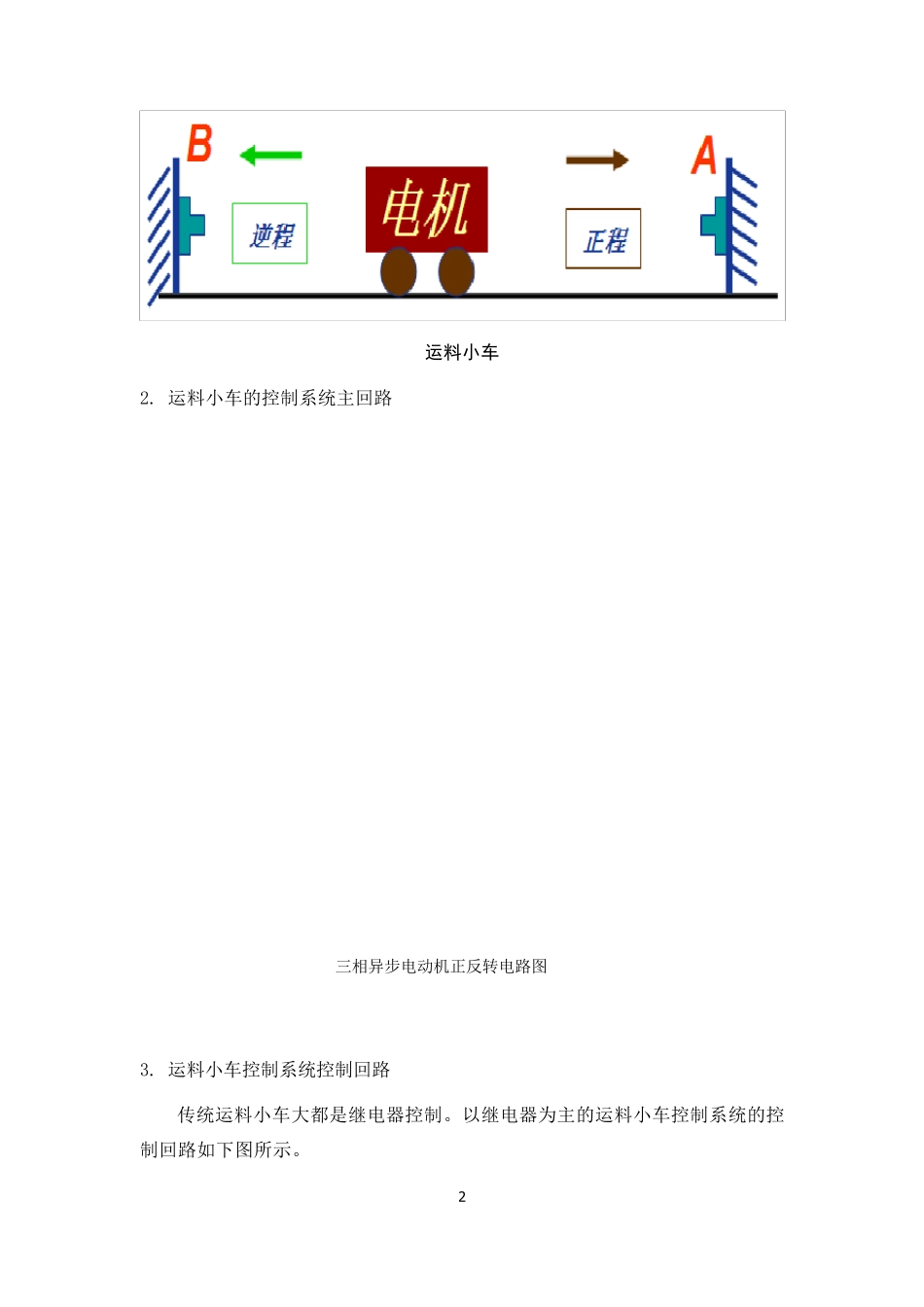 运料小车的PLC控制实验_第2页