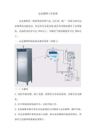运水烟罩油网烟罩原理