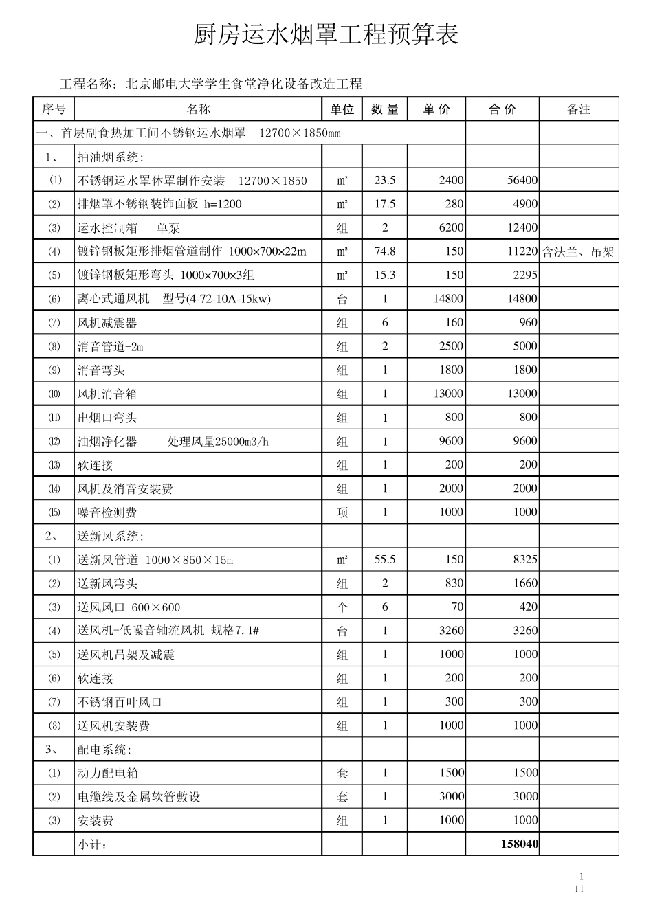 运水烟罩预算_第1页