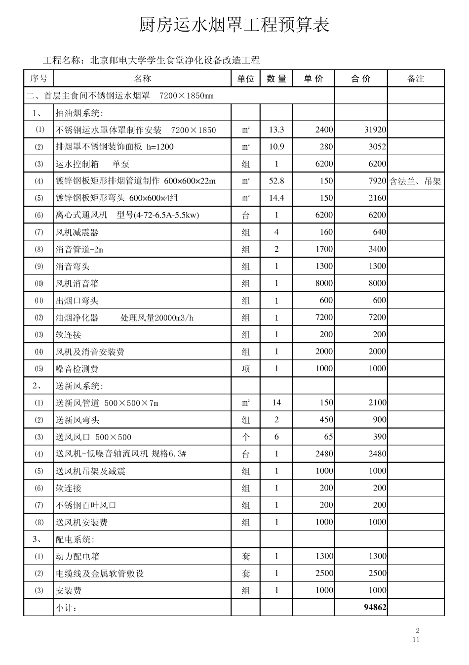 运水烟罩预算_第2页