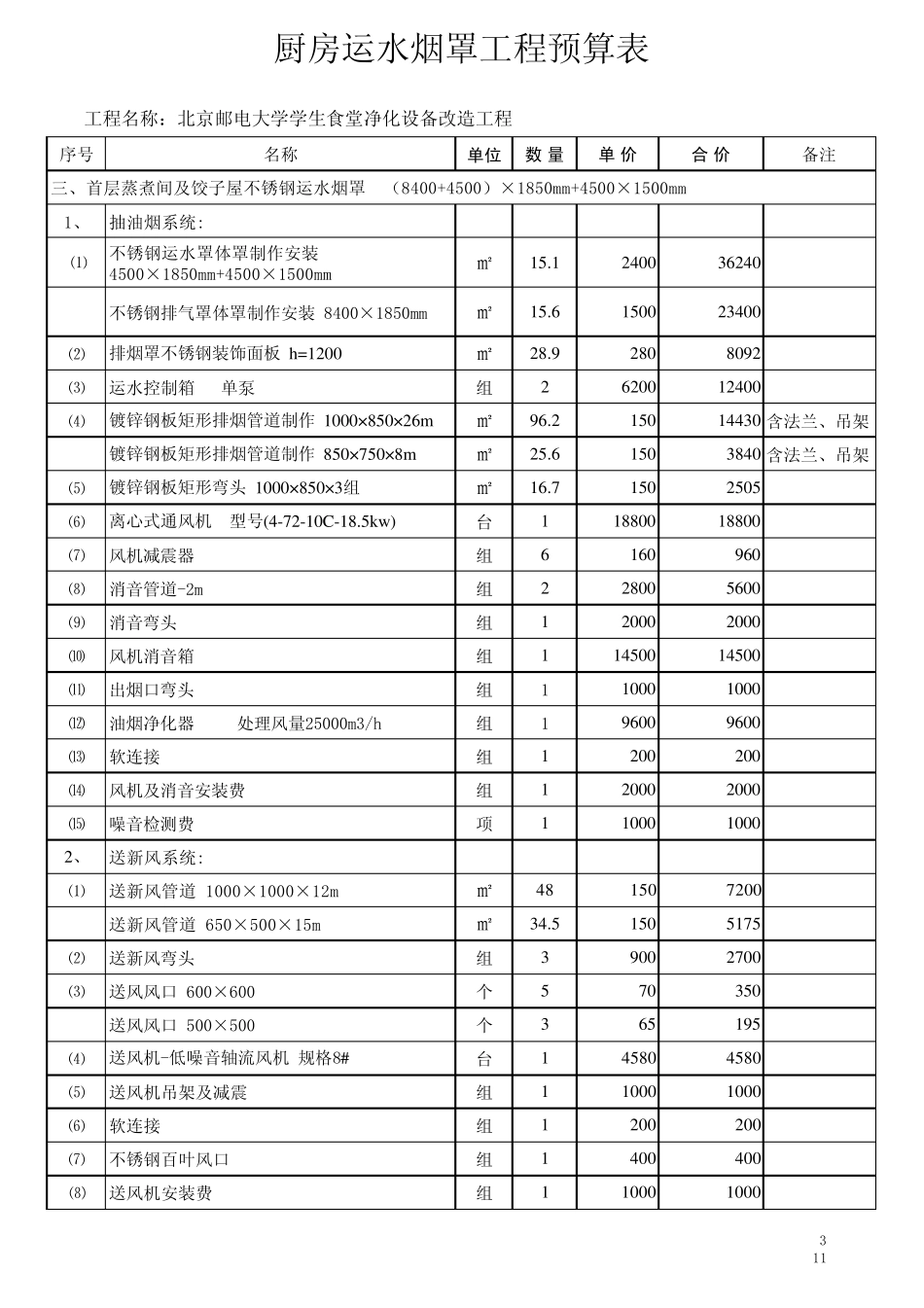 运水烟罩预算_第3页