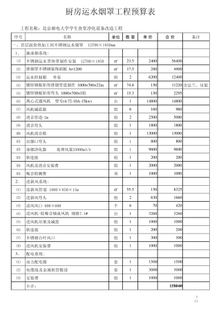 运水烟罩预算