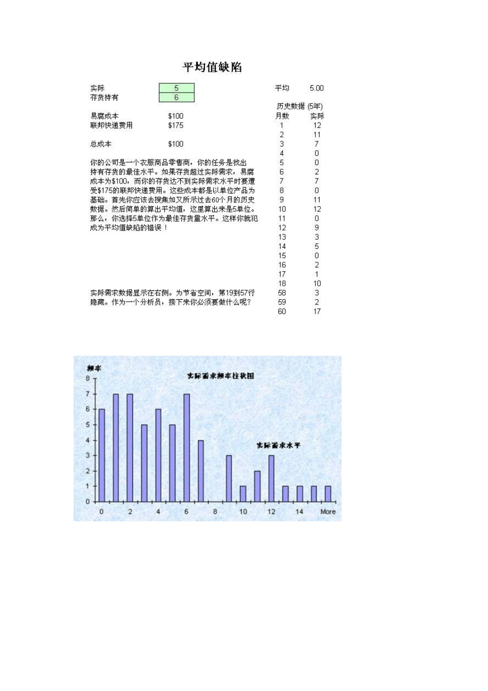 运用蒙特卡罗模拟进行风险分析_第3页