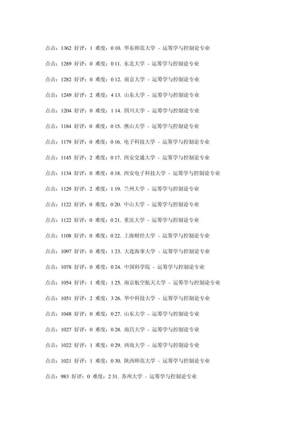 运筹学与控制论好评与难度_第3页
