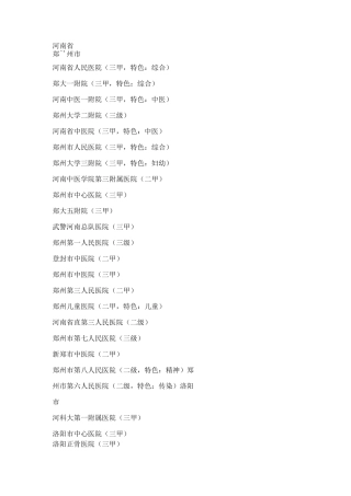 河南省二级甲等医院名录