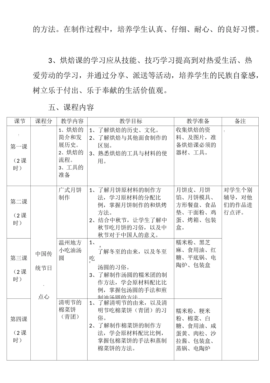 烘焙课程纲要_第3页