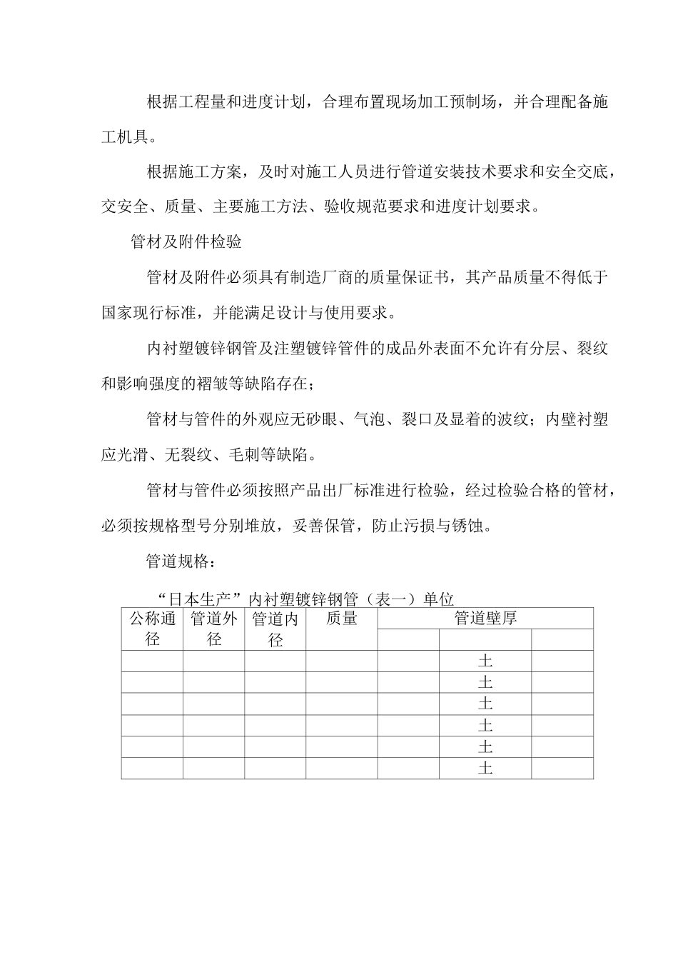 内衬塑钢管安装工艺p_第2页