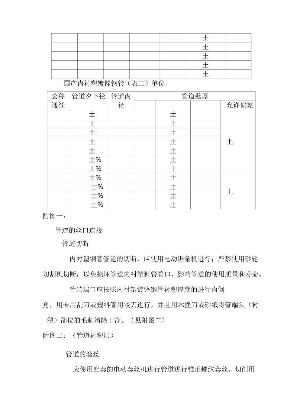 内衬塑钢管安装工艺p_第3页