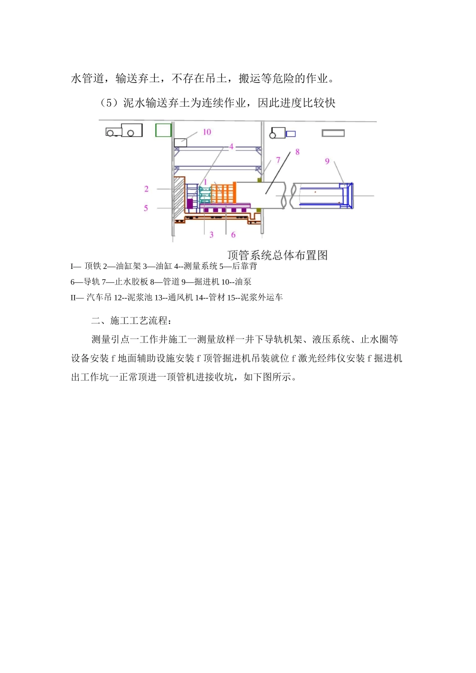 3000泥水平衡顶管施工方案要点_第3页