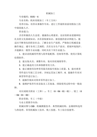 技工学校专业标准