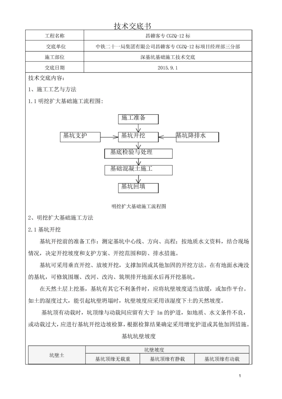 深基坑技术交底_第1页