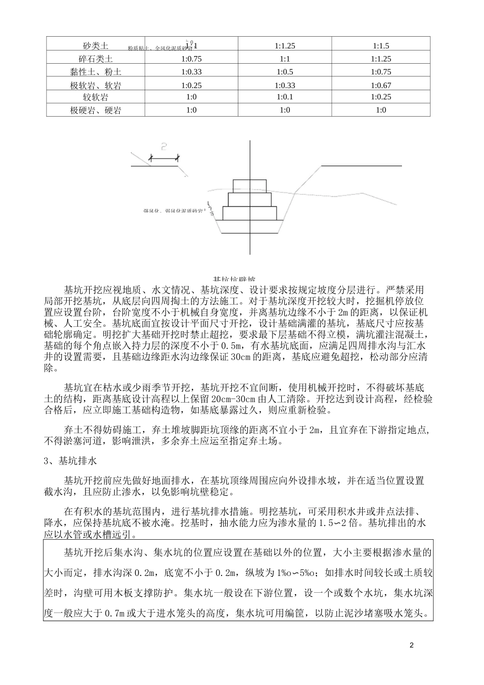 深基坑技术交底_第2页