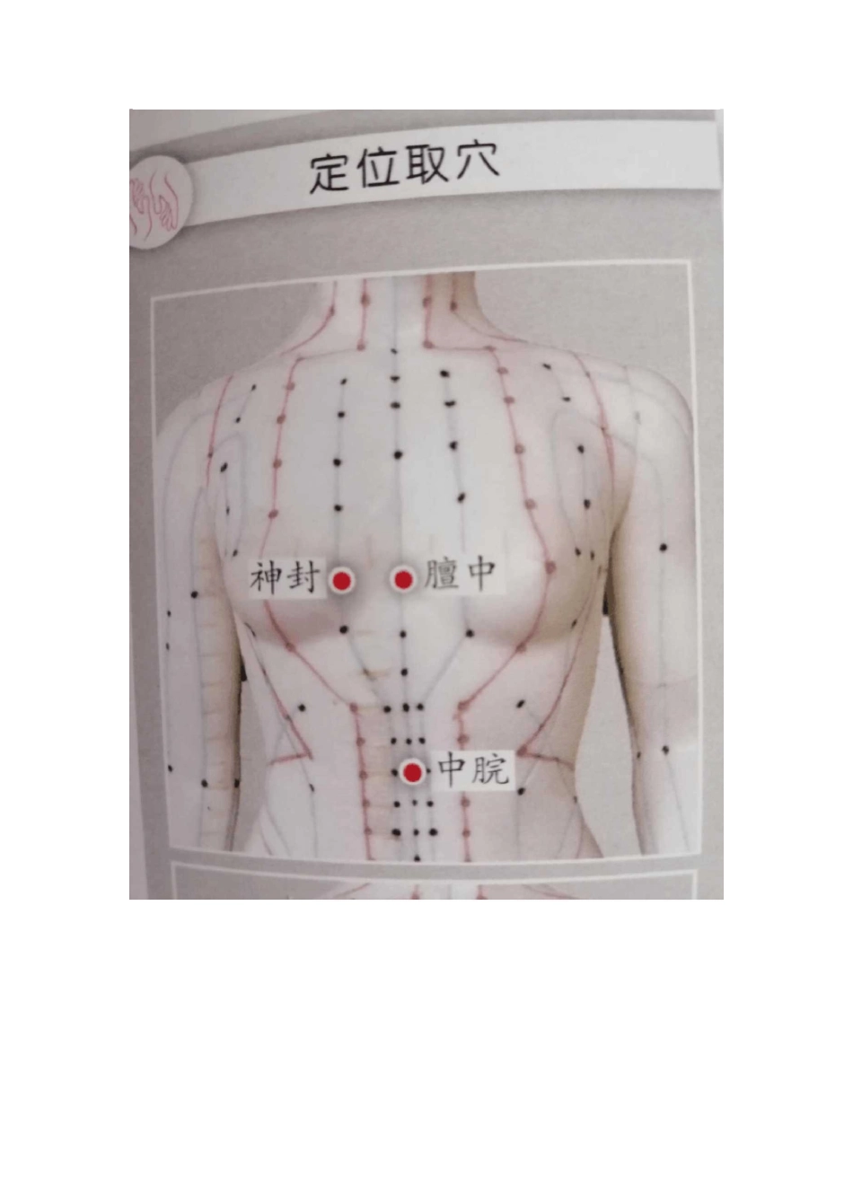 产后普通型缺乳按摩手法及步骤_第2页