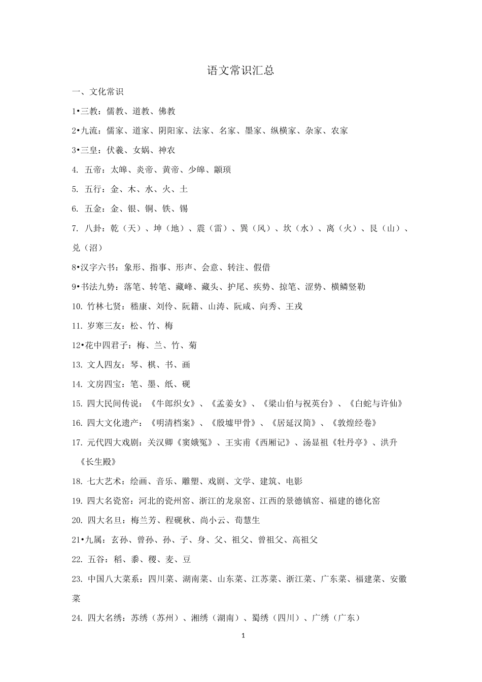 初中语文常识汇总_第1页