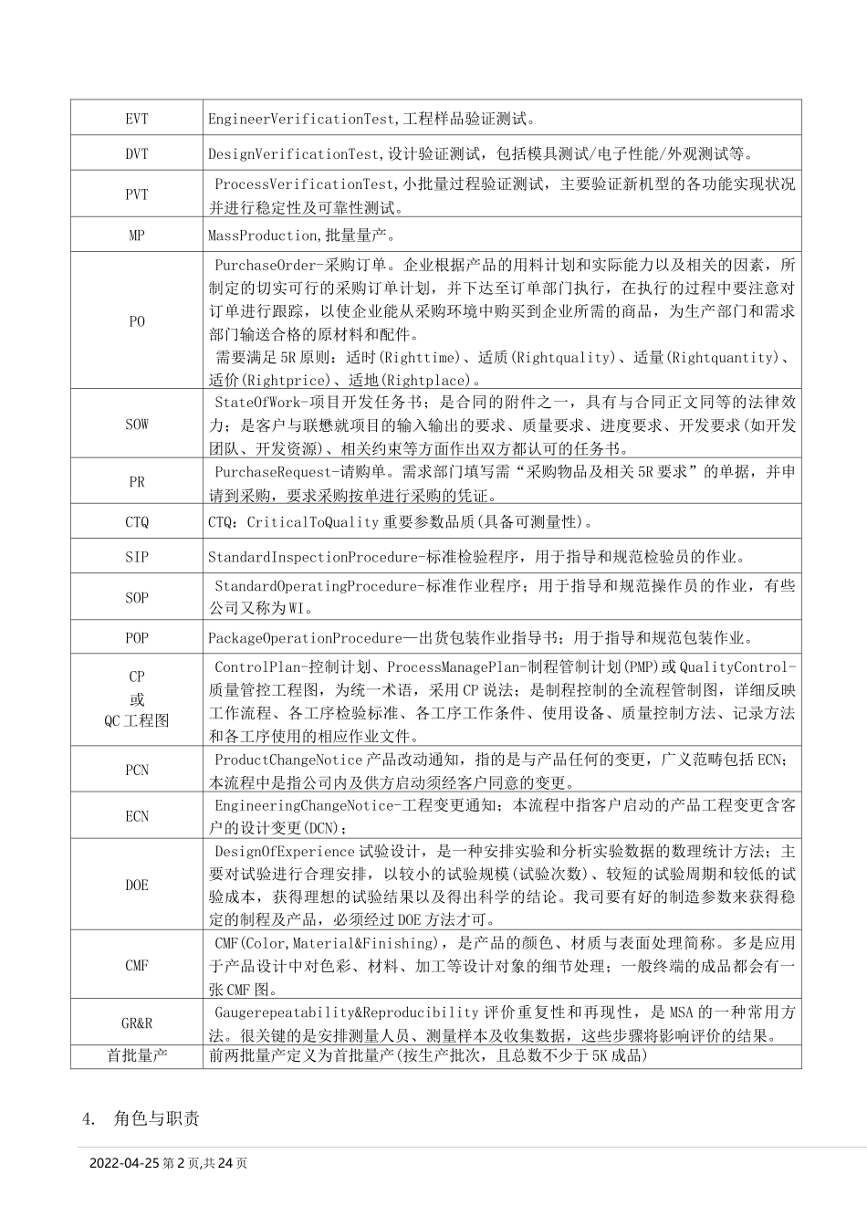 新产品开发管理流程_第2页