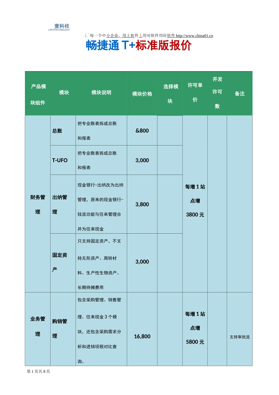 畅捷通T+标准版报价_第1页