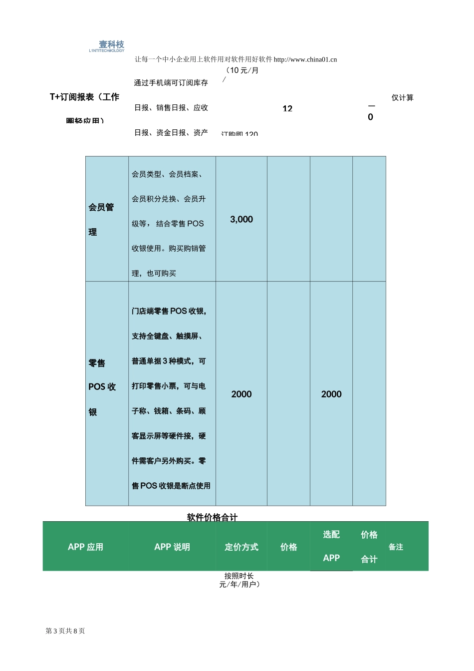 畅捷通T+标准版报价_第3页