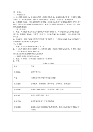 跨文化管理(全)