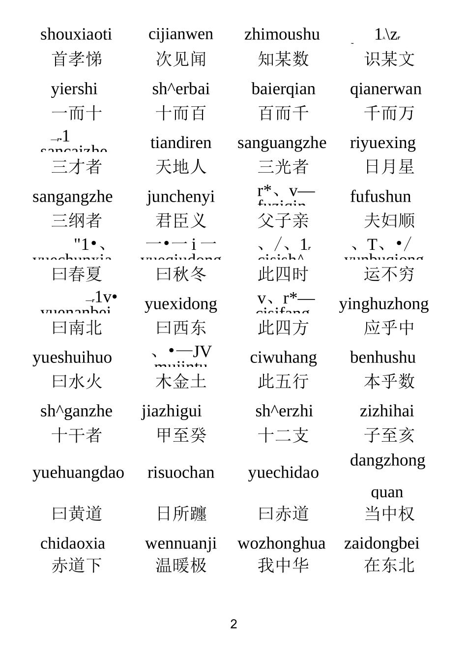 三字经注音完整版_第2页