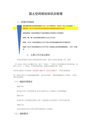 最全 国土空间规划知识点梳理