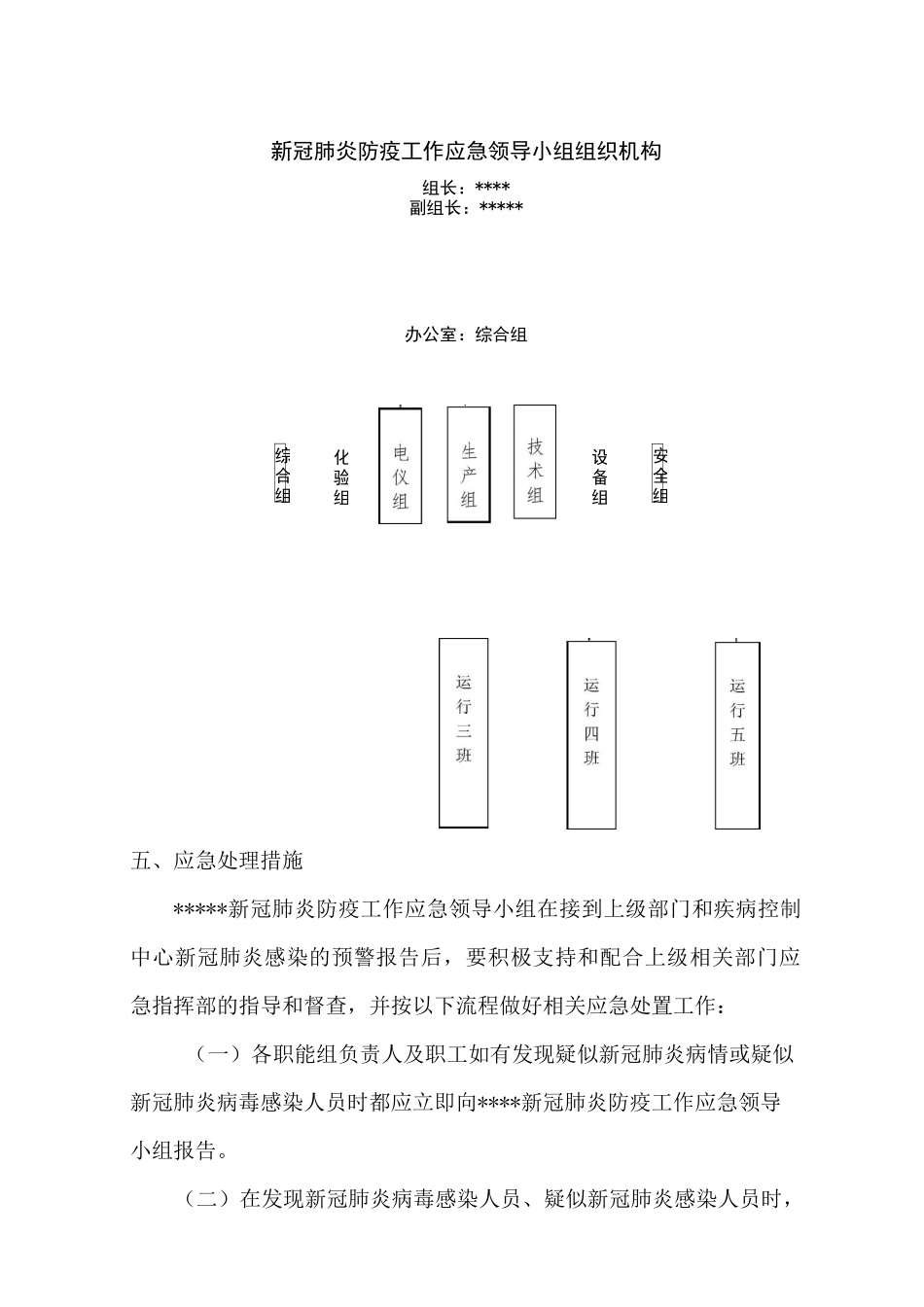 新冠肺炎防疫应急预案_第3页