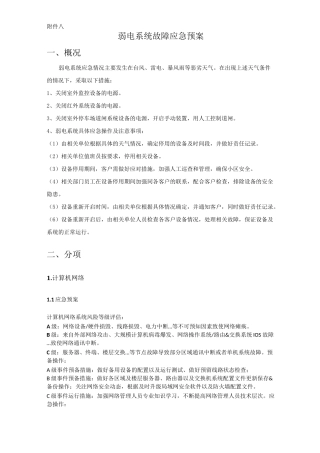 (完整版)弱电系统故障应急预案