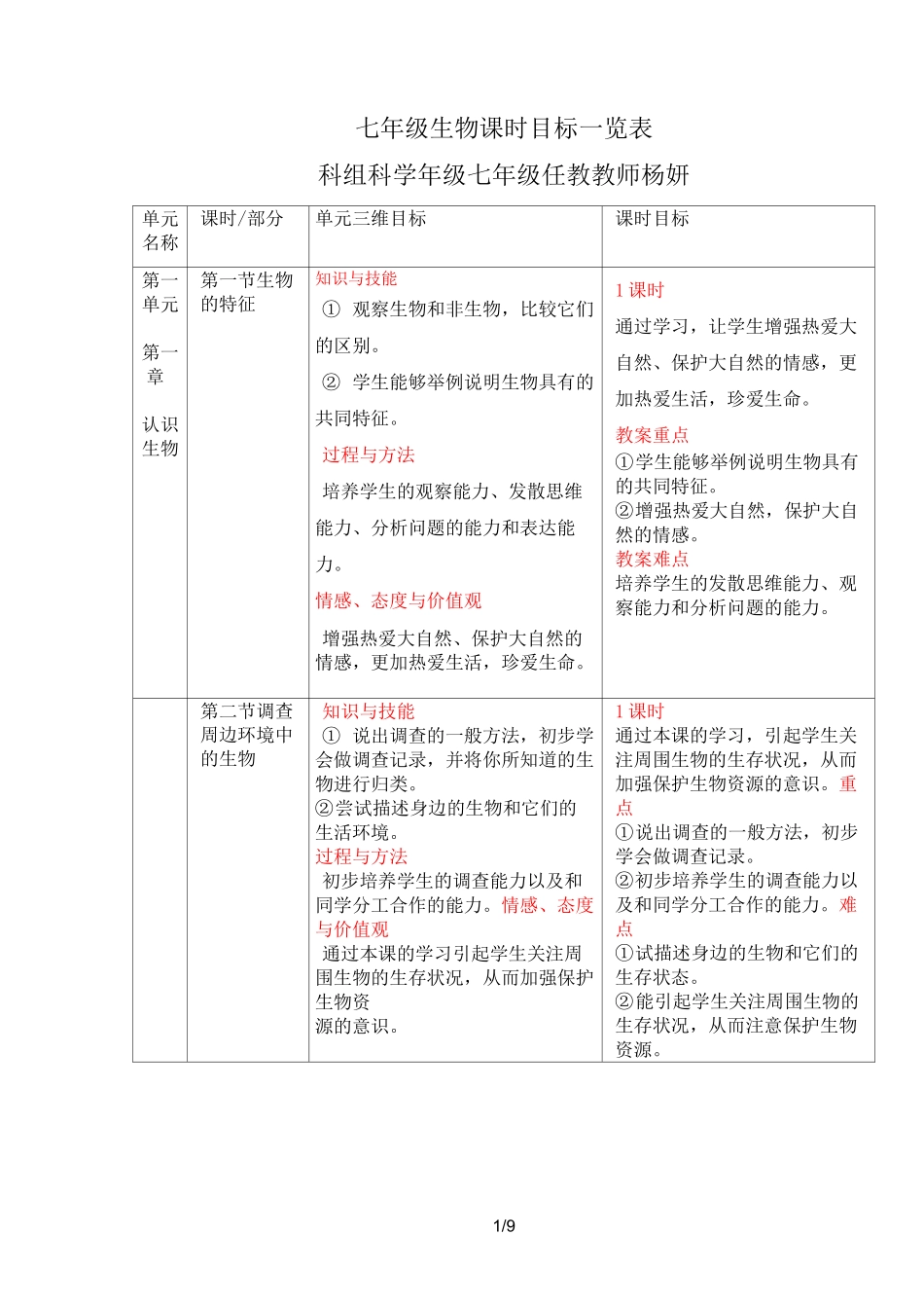 新人教版七年级生物上册课标_第1页