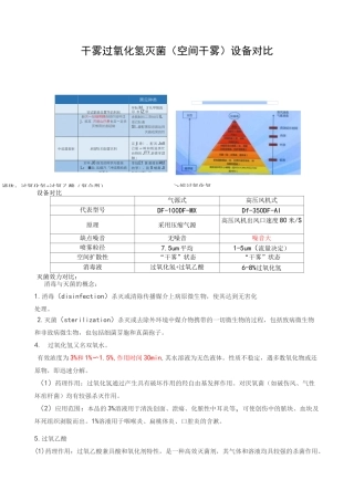 干雾灭菌设备原理对比